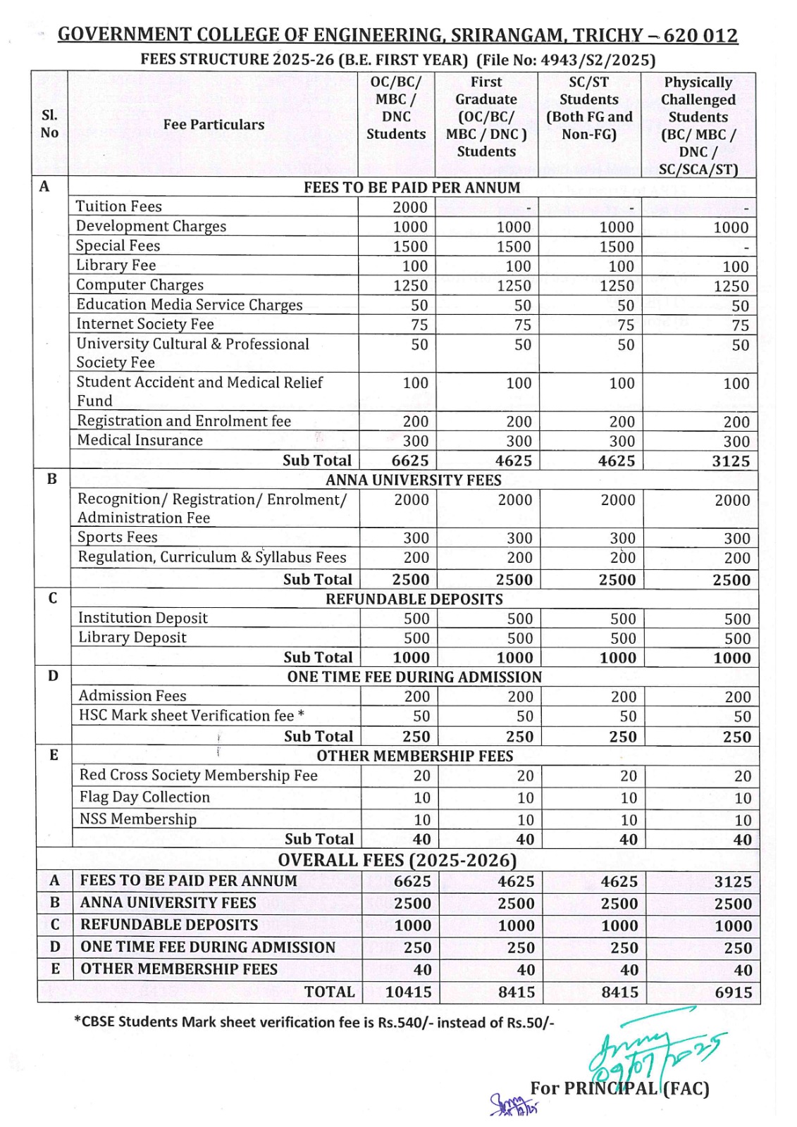 B.E First Year Fee Structure