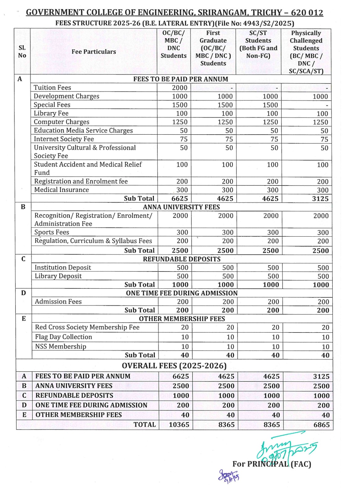 B.E Lateral Entry Fee Structure